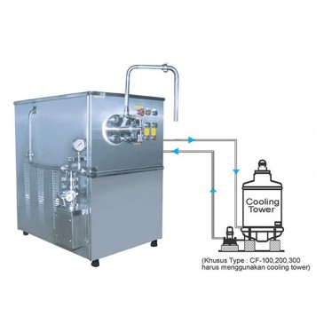 Image: Continous Ice Cream Freezer